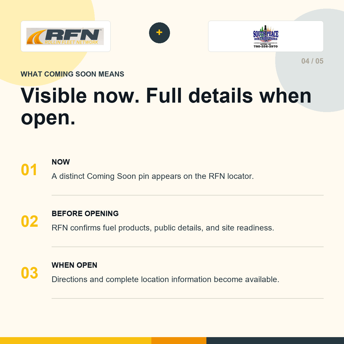 RFN Coming Soon location process
